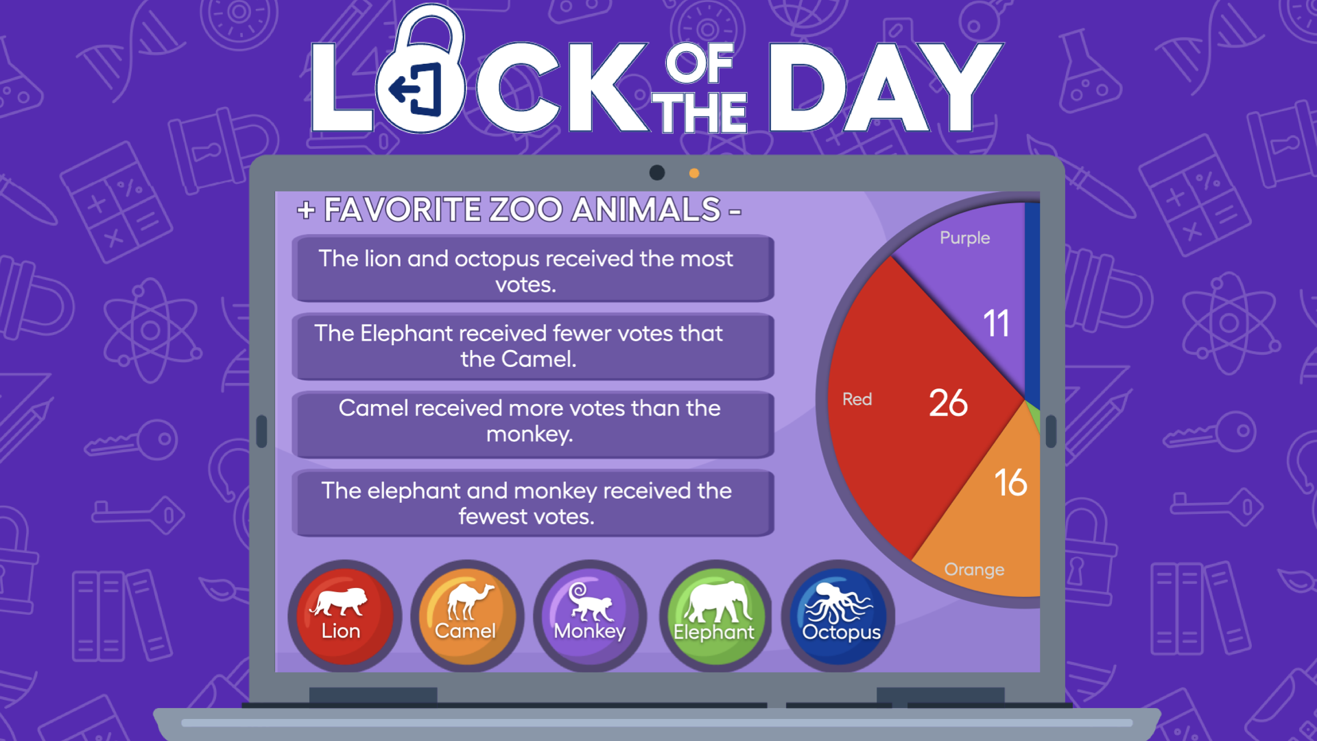 Lock of the Day, July 31, 2026